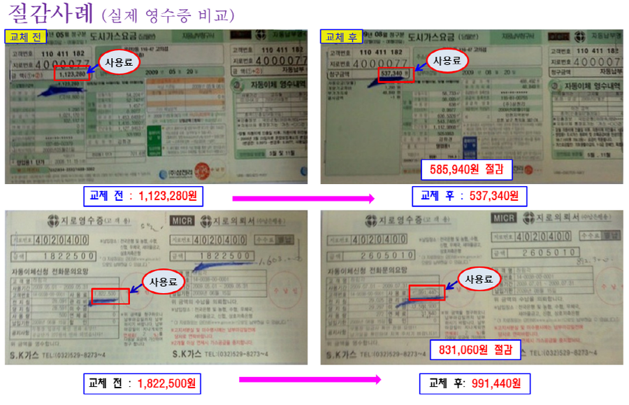 삼일가스 & 에너지 이미지