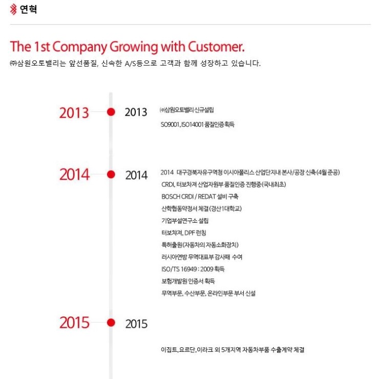 삼원주식회사 이미지