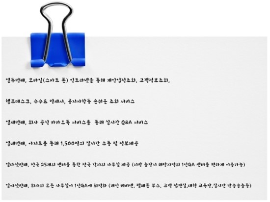 더블유커뮤니케이션 이미지