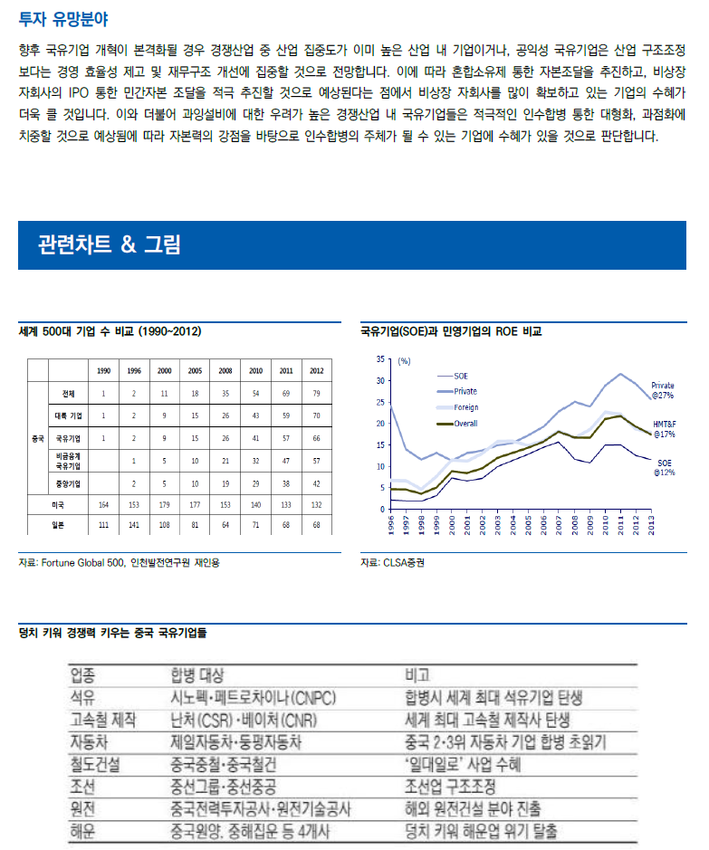 보산기술 이미지