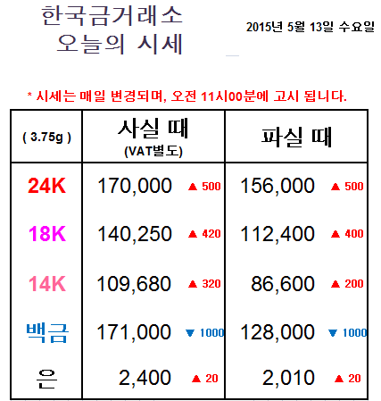 금한돈 이미지