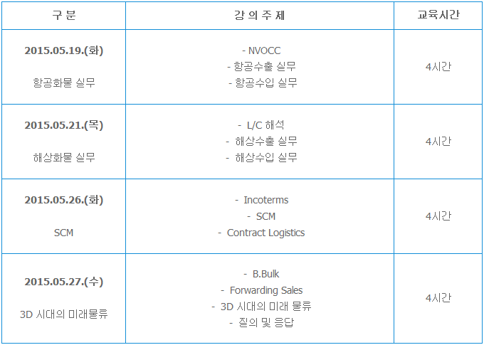 퀴네앤드나겔(주) 이미지