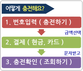 알통모바일 이미지