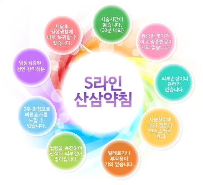 자연과한의원 이미지