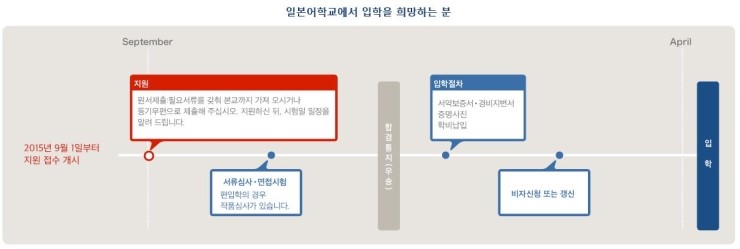 동양그래픽 이미지
