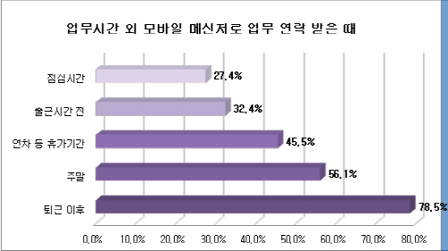 후모바일 이미지