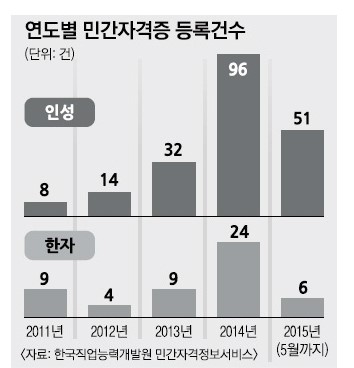한국인성진흥개발원 이미지