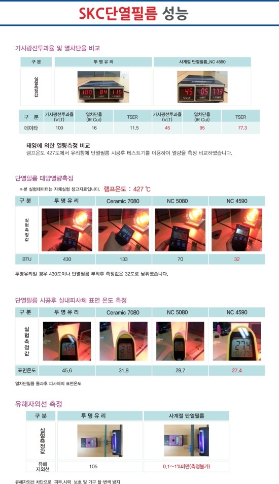 부경필름 이미지