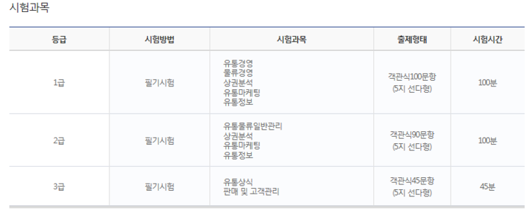계산유통 이미지