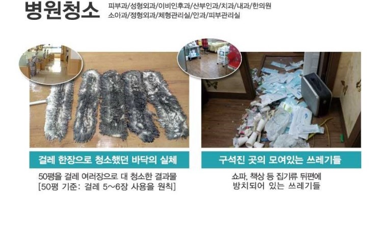 청소친구들 이미지