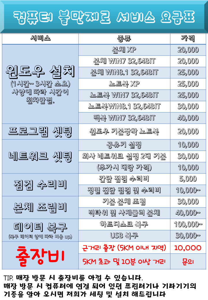 컴퓨터불만제로 이미지