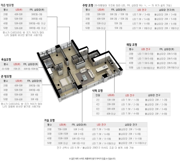 비츠닷컴 이미지