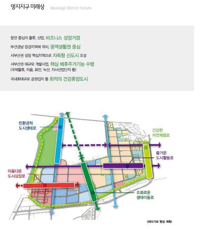 명지주유소 이미지