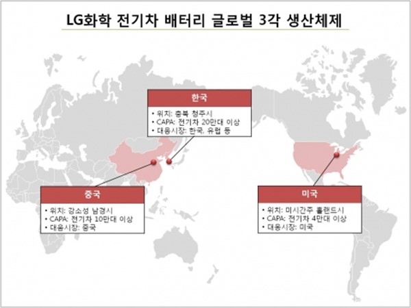 컴배터리 이미지