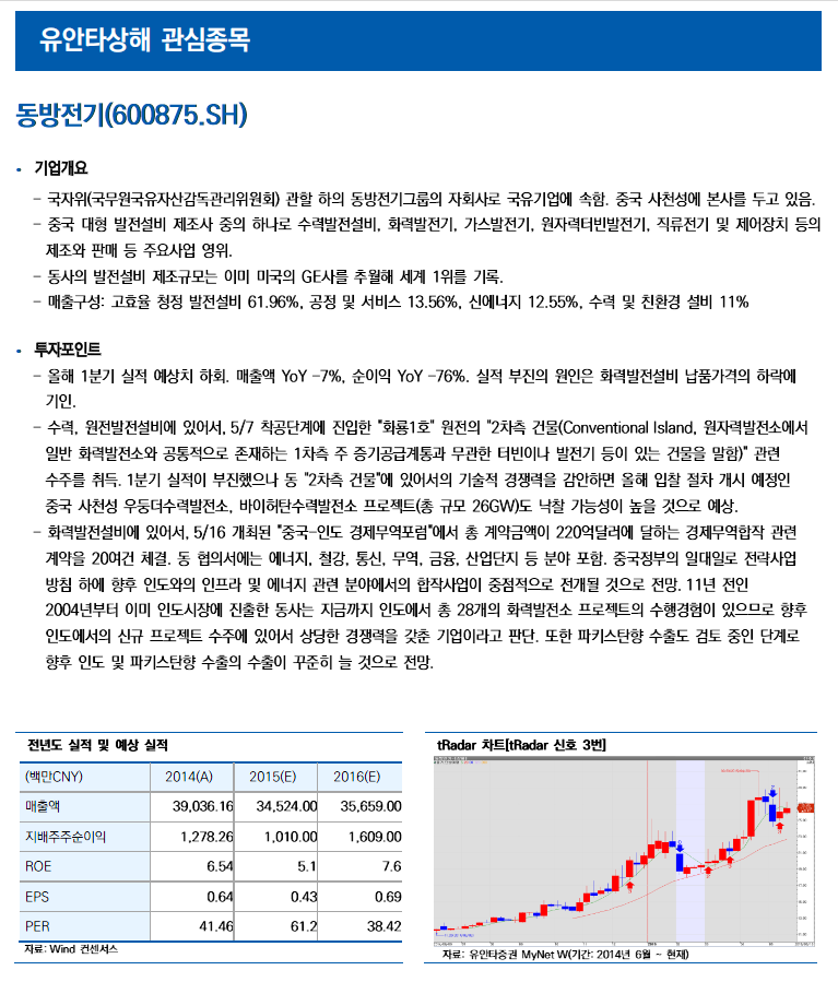 동방전기 이미지