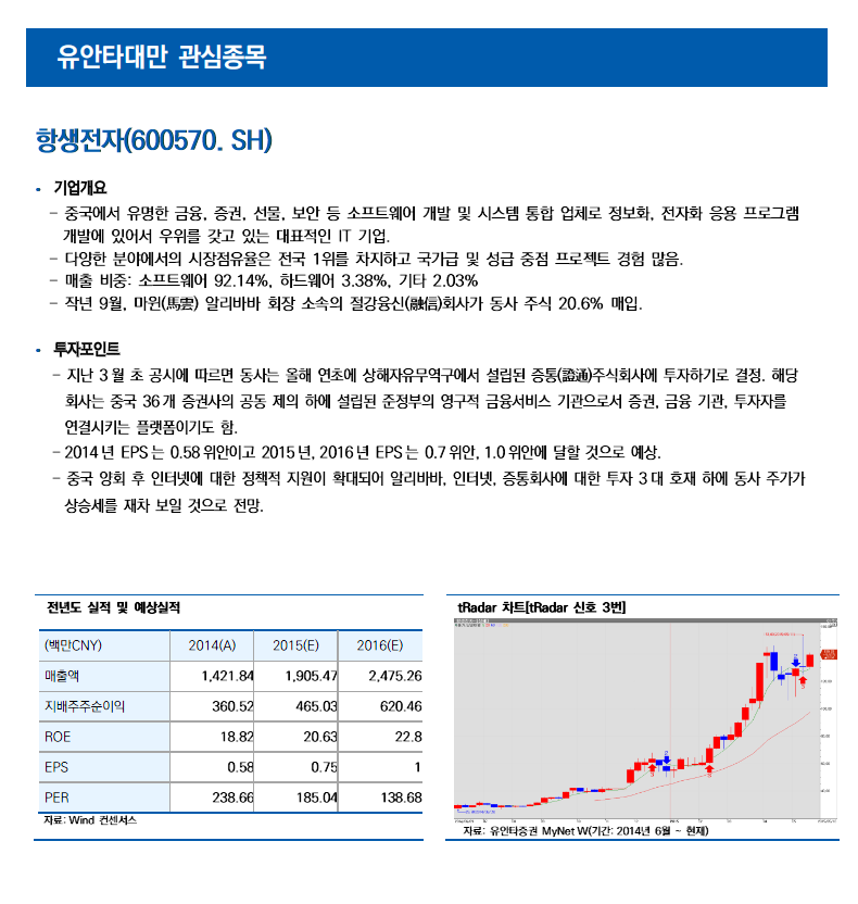 동방전기 이미지