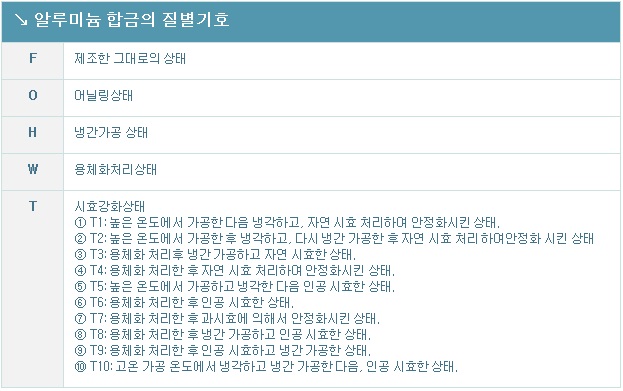 대한열처리 이미지