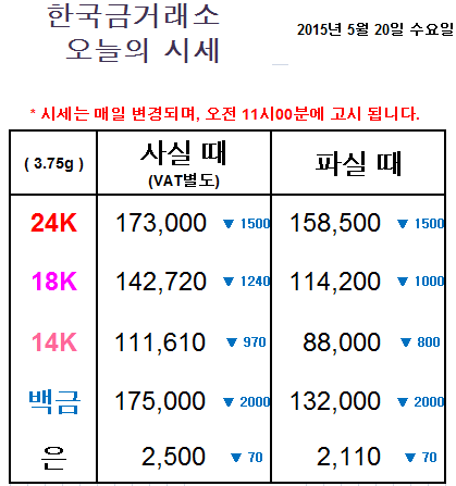 금한돈 이미지