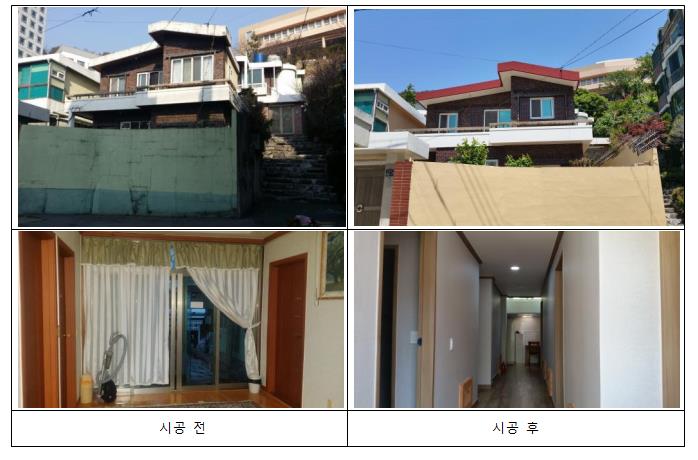 햇살처럼부산 이미지