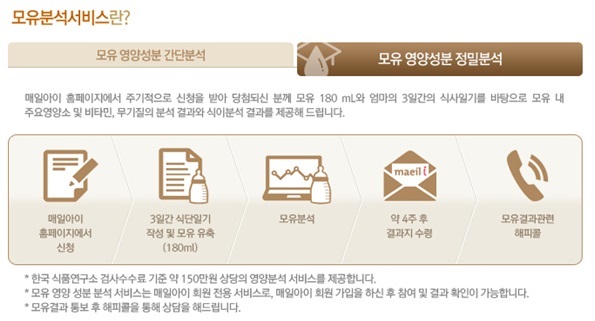 영광매일유업 이미지