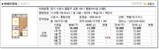 (주)아이원 이미지