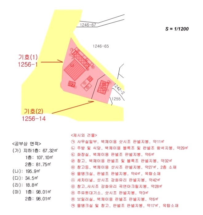 동호주유소 이미지