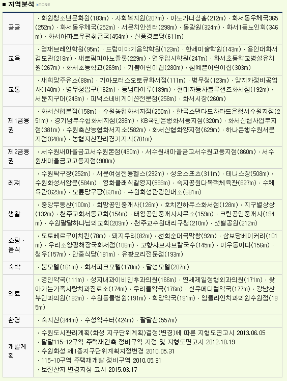 (주)신우종합관리 이미지