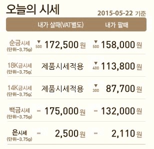 한국실업골드 이미지