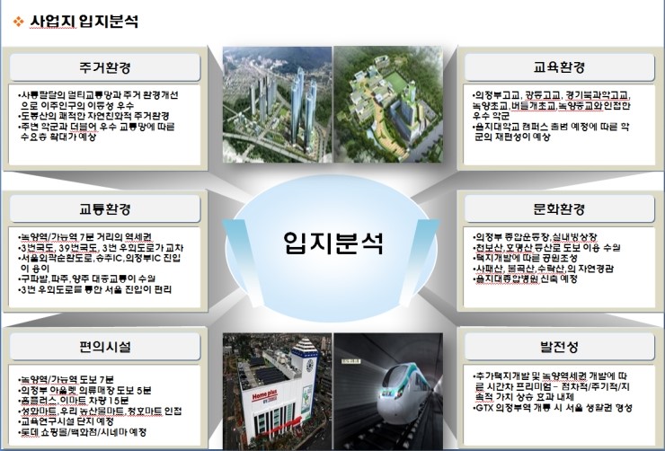 어반네스트 이미지