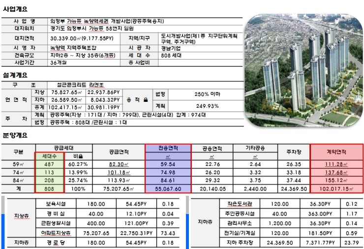 어반네스트 이미지