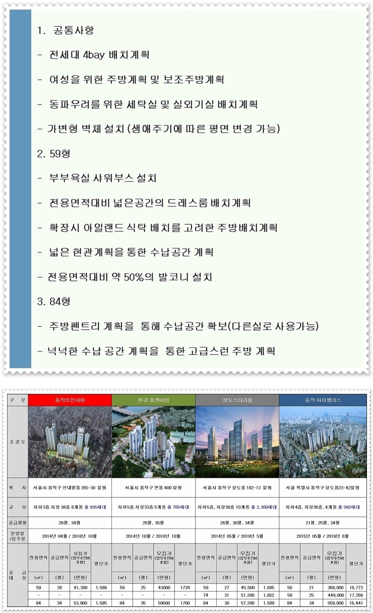 하이팰리스마트 이미지