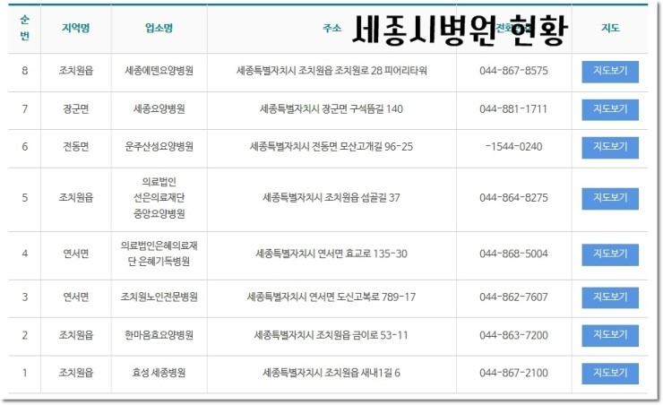 연세이내과의원 이미지