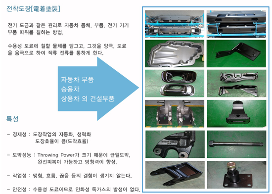 이엔엔지니어링 이미지