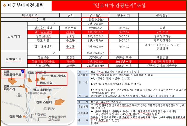 어반네스트 이미지