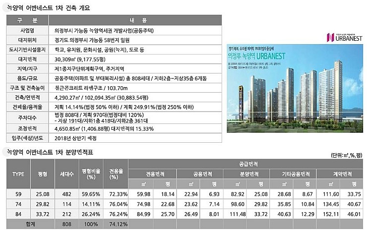 어반네스트 이미지