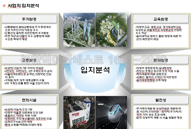 어반네스트 이미지