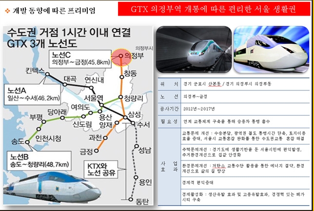 어반네스트 이미지