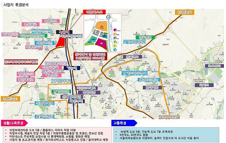 어반네스트 이미지