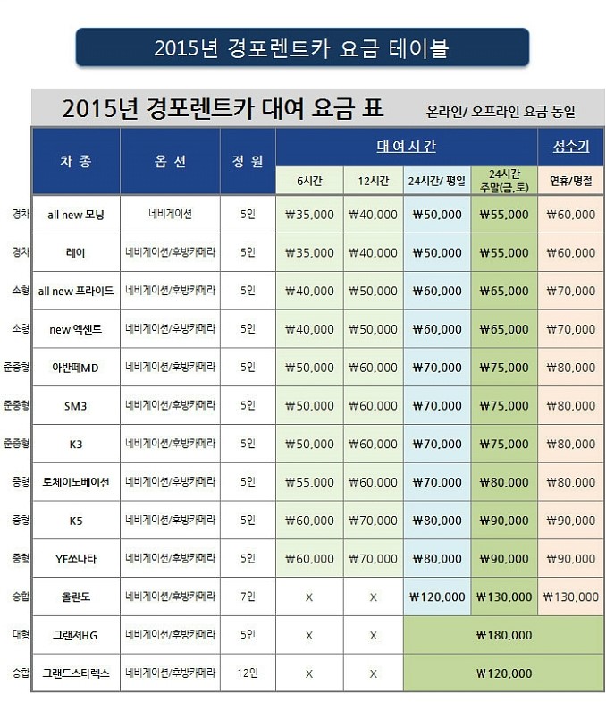 경포카서비스 이미지
