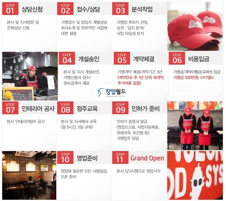 신전떡볶이 이미지