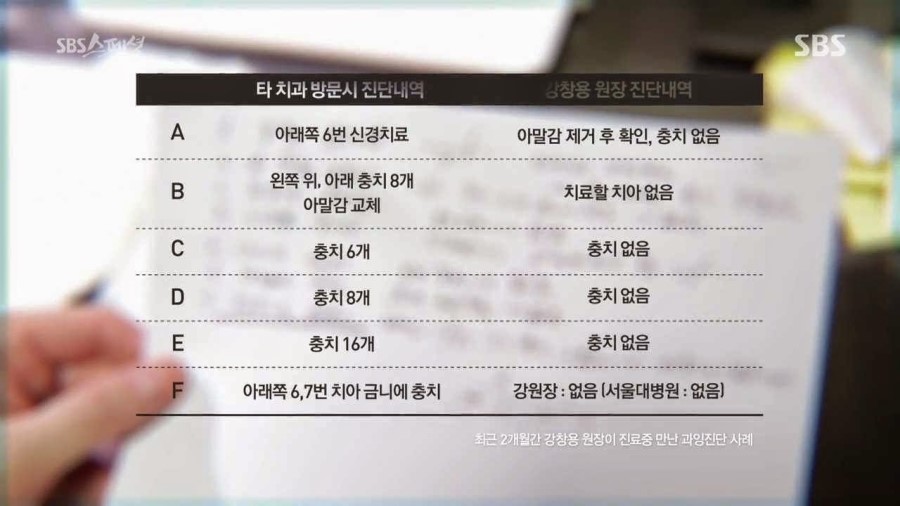 나온치과 이미지