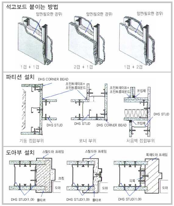 (주)건창물류 이미지