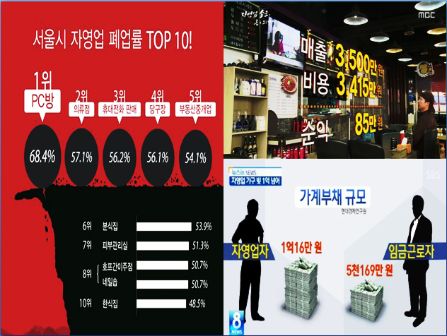 비엔에스 (B&S) 이미지