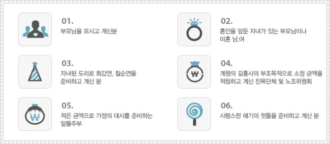 도리상조 이미지