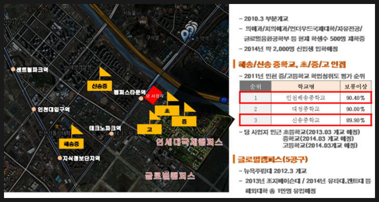 크린정보통신 이미지
