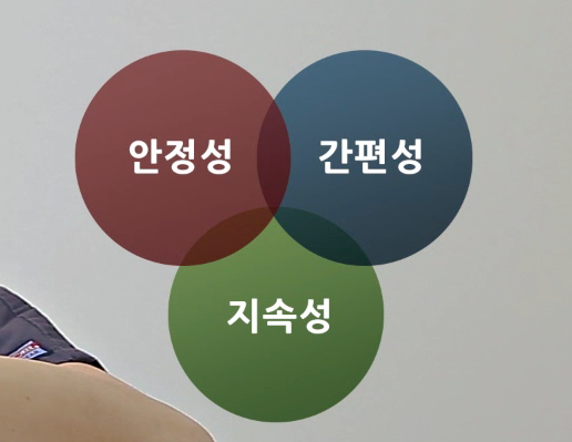 참클리닉 이미지