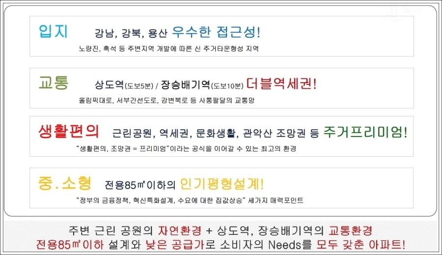 하이팰리스마트 이미지