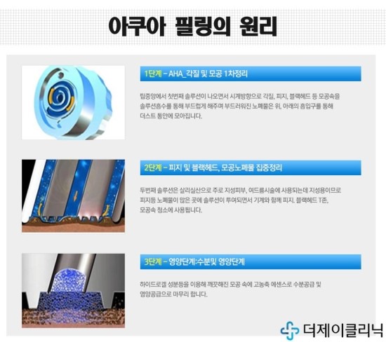 제이아쿠아 이미지