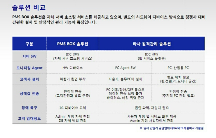 에스지시스템 이미지