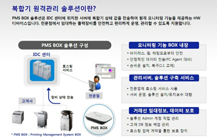 에스지시스템 이미지